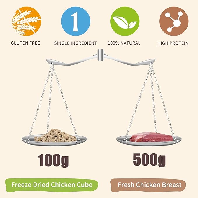 Dancing Tail Freeze Dried Raw Cat and Dog Treats, Healthy Limited Ingredient Duck Cube Weight Control Traing Treats for Small Dogs Cats 4.6 Ounce