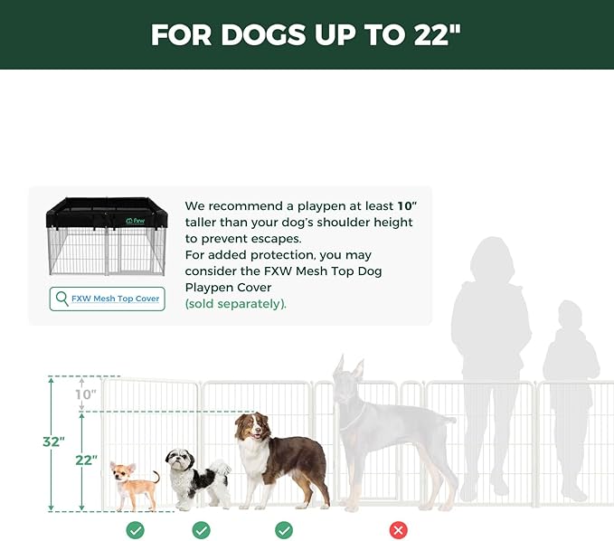 FXW Homeplus Unleashed Indoor Dog Playpen - Stress-Free and Safe Play, Heavy Duty 32 Inch 12 Panels with Connectors (Pack of 2) for Puppy and Small Dogs, White│Patented