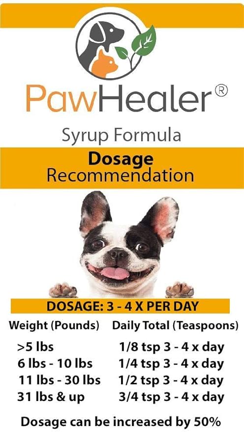 Hound Honey: Heart Syrup 2PAK - Herbal Remedy for Dog's Cough - 5 fl oz/ea = 10 fl oz Total - Suppressant - Herbal Remedy - Gagging & Wheezing Due to Heart
