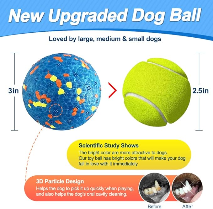 Mankoda Dog Balls, 8Pcs Tennis Ball Toys for Aggressive Chewers, Durable Teething Chew Dog Toys, Diameter 3'' Water Toy Fetch Balls, Interactive Dog Balls for Large and Medium Dogs (8 Balls)