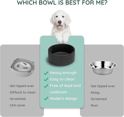 SPUNKYJUNKY 60OZ Ceramic Dog and Cat Bowl, Modern Cute Weighted Food Water Bowl for Replacement Black (1 Pack)