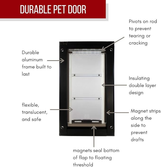 Endura Flap Giant Dog Door for Doors | Designed for Big & Tall Dog Breeds | Insulated Flap for Energy Efficiency | Weather-Resistant & Secure Aluminum Frame | Black, Extra Large, Double Flap