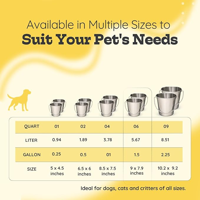 6 quart Heavy Duty Stainless Steel Round Bucket with Handle 2 Pcs | 1.5 gal Sturdy Food & Water Bowl for XL Dog Goat sheep & Livestock | Fits kennel Crate Cage Farm | Hanging Utility Pail