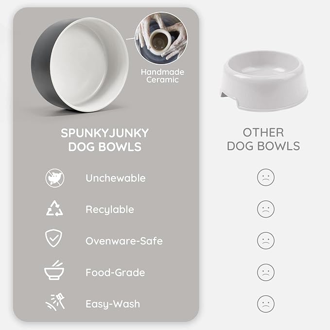 SPUNKYJUNKY Ceramic Dog and Cat Bowl Set with Wooden Stand, Modern Cute Weighted Food Water Set for Small Size Dogs (13.5OZ) & Medium Sized Dogs (28.7OZ) & Cats (1.7 Cups, 2 × White-Gray)