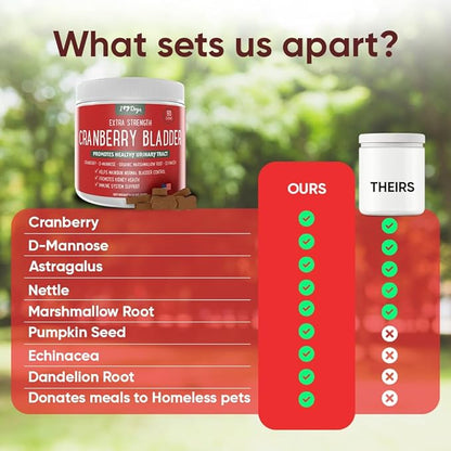 iHeartDogs Extra Strength Urinary, Bladder, & Kidney Support for Dogs – Cranberry, D-Mannose & Echinacea Helps Maintain Urinary Tract Health, Strengthens Weak & Incontinent Bladder