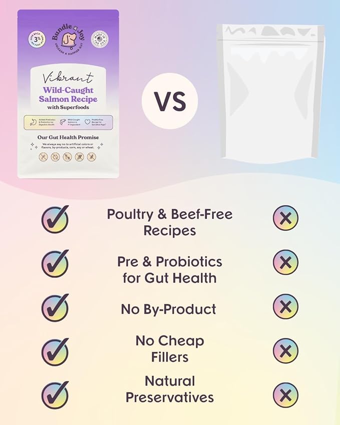 Bundle x Joy Vibrant Salmon Probiotic Dog Food Dry, 8lb Bag, Allergy and Gut-Friendly Adult Kibble for Digestive Health with Wild-Caught Salmon, 20 Plant Based Superfoods, Beef and Poultry Free