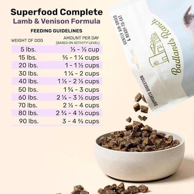 BADLANDS RANCH by Katherine Heigl – Superfood Complete Air-Dried Lamb & Venison Dog Food – High Protein with Superfoods for Daily Wellness & Consistent Nutrition – 64 oz