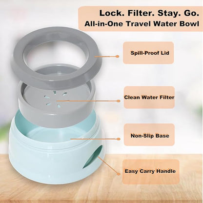 Pets No-Spill Slobber Stopper Water Bowl,Splash Proof Drinking Bowl for Home and Travel,No Messy No Drip No Sloppy Water Bowl for Sm-Med Dogs/Cats/Pets 25OZ