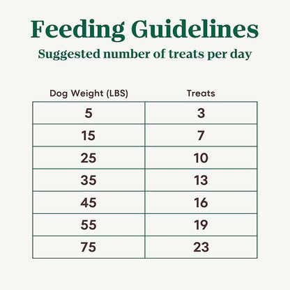 Nutro Crunchy Dog Treats with Real Apple, Training Treats for Dogs, 10 oz. Bag