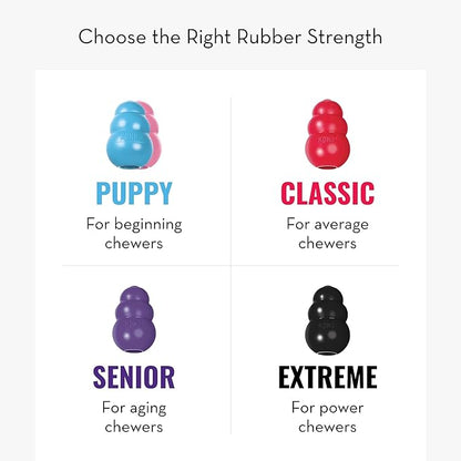 KONG Senior - Dog Toy with Gentle, Natural Rubber - Durable Dog Toy for Older Dogs - Use Treats with Stuffable Chew Toy - Treat Toy for Chewing & Fetching - for Medium Dogs (Pack of 2)
