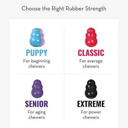 KONG Extreme Dog Toy - Fetch & Chew Toy - Treat-Filling Capabilities & Erratic Bounce for Extended Play Time Most Durable Natural Rubber Material - for Power Chewers - for Small Dogs