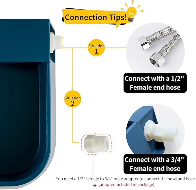 LESYPET Automatic Water Dispenser for Dogs, 68 oz Outdoor Dog Drinking Water Bowl for Chicken Livestock, Auto Filling Waterer for Pets & Livestock