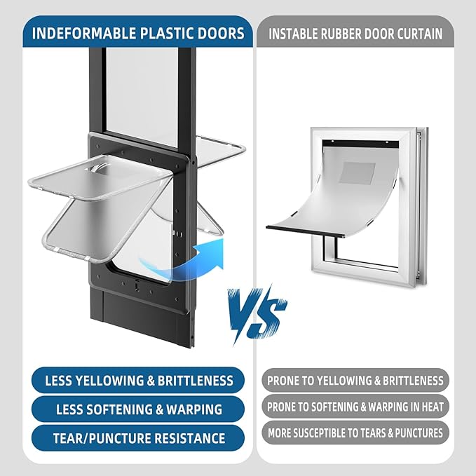 Dog Door for Sliding Glass Door, Magnetic Plastic Flap Sliding Door Pet Insert with Lock, Adjustable Height 74.2”-80.7”, No-Cut Installation for Patio Dog Access(Black S)