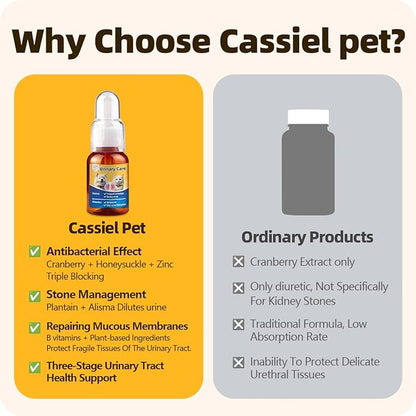 Urinary Tract Supplement for Urinary Tract Health, Infection Treatments, Bladder Health, Dog UTI, Bladder Stones, Incontinence Support, Pain Relief for Cats and Dogs 0.84 Fl Oz (1 Bottle)