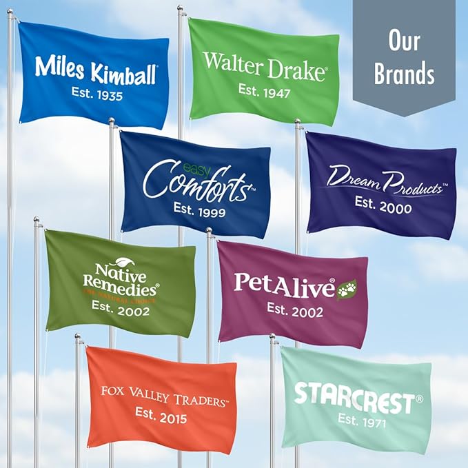 PetAlive C-Caps 2 Pack