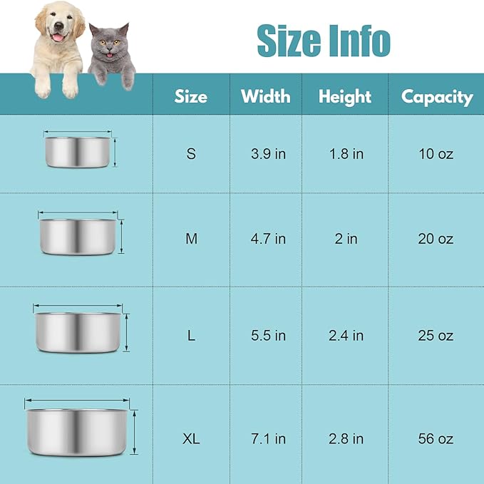 Dog Bowl Stainless Steel Dog Bowls Pet Hanging Food Water Bowl Cage Feeding Cup Feeder for Dogs Cats Rabbits Birds Small Animal (Small (2pcs)