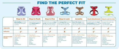 Best Pet Supplies Voyager Adjustable Step-in Flex Breathable Mesh Dog Harness for Small Medium Large Dogs (Red), XL