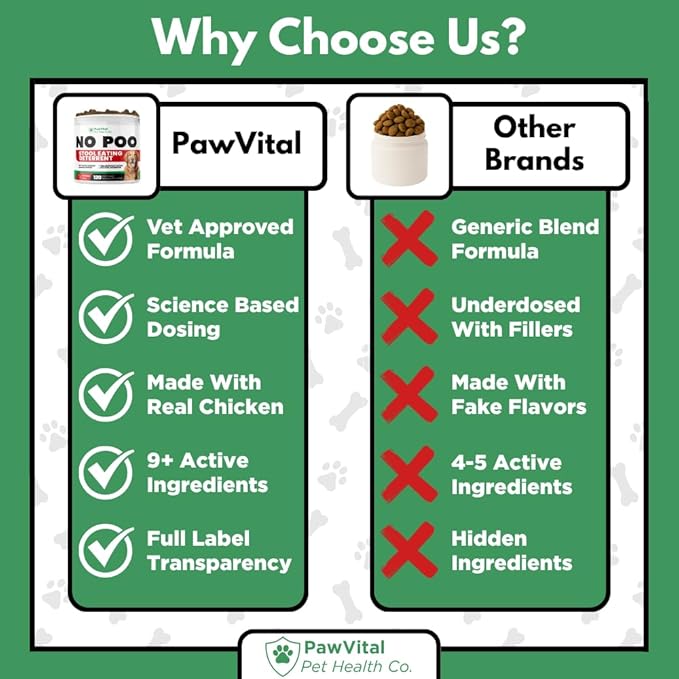 No Poo Chews for Dogs – Coprophagia Stool Eating Deterrent – Stop Eating Poop Supplement with Probiotics, Enzymes & Breath Aid – 100% Natural Soft Chews Made with Real Chicken – 120 Ct