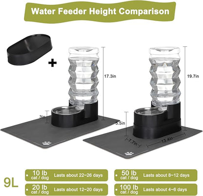RIZZARI Automatic Dog Water Dispenser: Spill-Resistant 9L Black Gravity Feeder - Includes 2 Extra Filters & 2 Bottle Caps - Raised Design Supports Elderly Dogs’ Spine Health - for Garage Garden Use