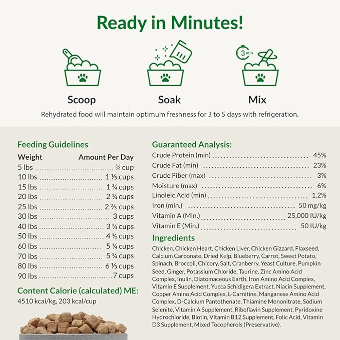ULTIMATE PET NUTRITION Nutra Complete Freeze Dried Raw Dog Food, Veterinarian Formulated with Antioxidants, Prebiotics & Amino Acids (1 Pound, Chicken)