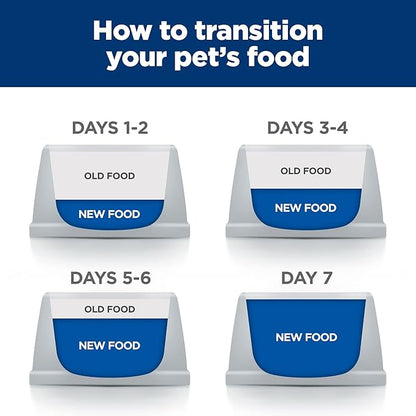 Hill's Prescription Diet i/d Digestive Care Chicken & Vegetable Stew Canned Dog Food, Veterinary Diet, 12.5 oz., 12-Pack Wet Food