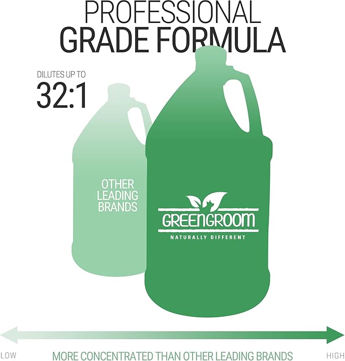 Green Groom Odor Eliminator Dog Shampoo, 1 Gallon - Crafted with Odortrol, All Natural Ingredients, Antioxidant Rich, Eliminates Smelly Pet Odors, Powerful Deodorizing Formula, Professional Grade