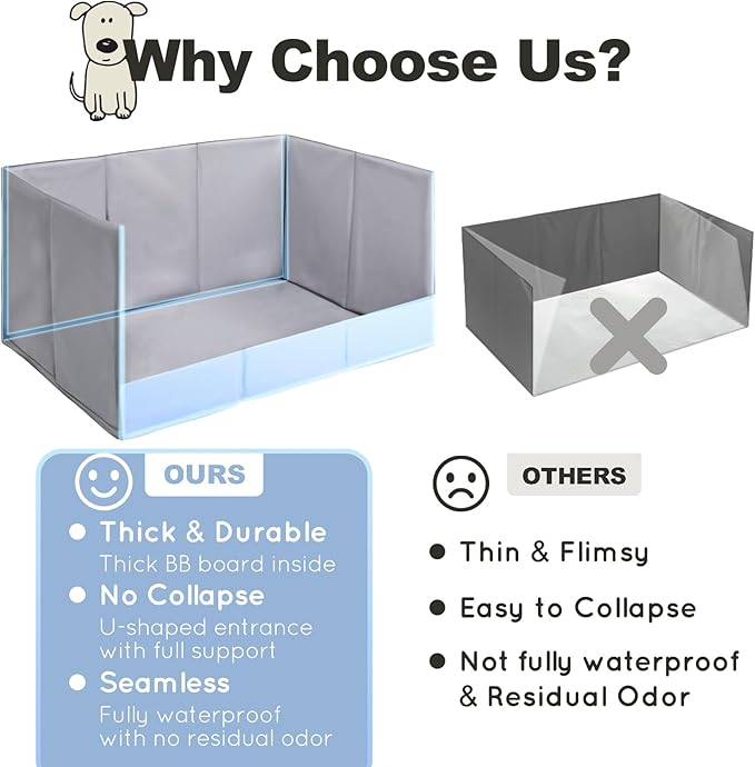 HQ4US 4LEGS Dog Litter Box, Pee Pad Holder Foldable, Indoor Dog Potty Tray for Puppy & Medium Dogs, High Walls, Seamless, No Assembly, Waterproof, Easy to Clean, No Spill,Portable for Travel