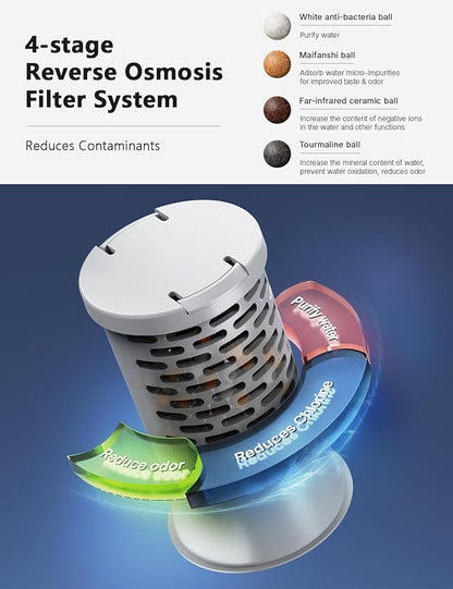 CZPET 2.5 Gallon Dog Water Bowl Dispenser,Filter Automatic Dog and Cat Water Dispenser with Stainless Steel Bowl, Gravity Waterer, Large Capacity, and Quiet Drinking Area for Pets (9.5L,White)