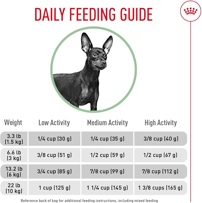 Royal Canin Canine Care Nutrition Small Digestive Care Adult Dry Dog Food, 17 lb Bag