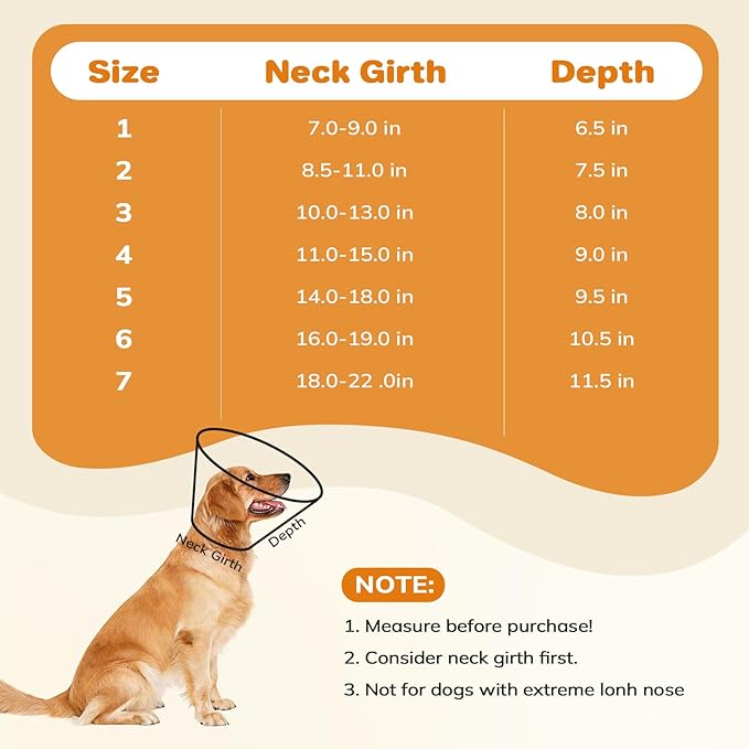 Breathable Mesh Dog Cone Collar for Surgery, Soft Elizabethan Recovery Alternative to Stop Licking,Pet Neck Collar for Large Medium Small Breeds(Black,5)