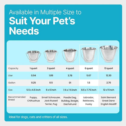 Heavy Duty Stainless Steel Bucket 1.5 Gallon - 6 Quart Flat Side Metal Bucket for Feeding & Watering Pets, Livestock & Cleaning - Perfect for Crates, Kennels, Cages & Hang on Fences