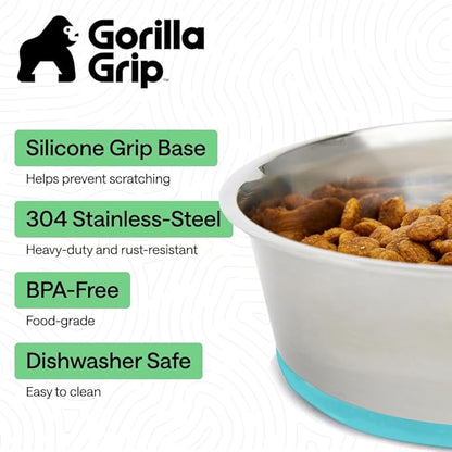 GORILLA GRIP Dog Bowls, Food Grade 304 Stainless Steel Holds 2 Cups Each (16 fl oz) Food and Water Bowl for Feeding Dogs and Cats Dishwasher Safe Rust Resistant BPA Free Rubber Base Set of 2 Turquoise