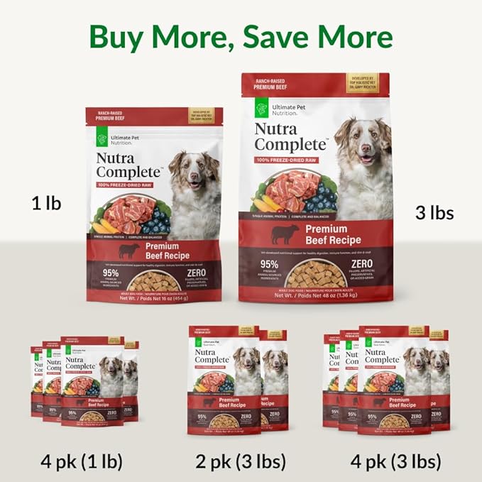 ULTIMATE PET NUTRITION Nutra Complete, 100% Freeze Dried Veterinarian Formulated Raw Dog Food with Antioxidants Prebiotics and Amino Acids, (1 Pound (Pack of 4), Beef)