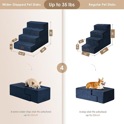 EHEYCIGA Dog Stairs for Bed 20" H, 4-Step Extra Wide Dog Steps for High Bed, Pet Steps for Small Dogs and Cats, Non-Slip Balanced Pet Ramp Indoor, Navy Blue