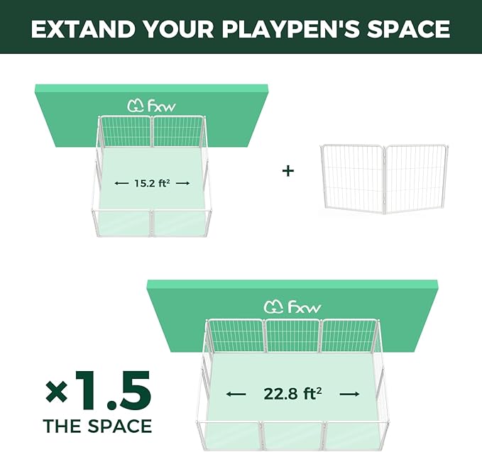 FXW AuraSpace Pro Acrylic & Wire Mesh Indoor Dog Playpen, 24" Height 2 Metal Panels Metal Dog Pen for Puppies & Small Dogs, White│Patented