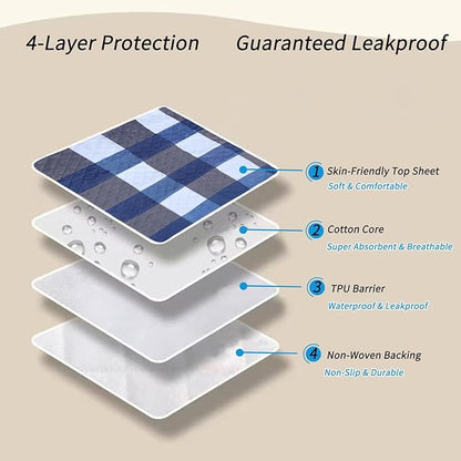 Washable Pee Pads for Dogs with 4-Layer Integrated Waterproof Design, Reusable Super Absorbent Non-Slip Puppy Pads for Crate Training, Home Floor Protection , 28‘’×35‘’ Pack of 2