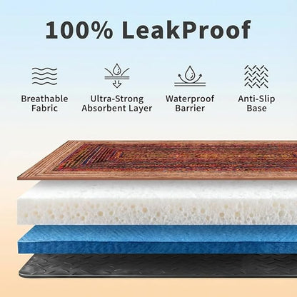 Washable Pee Pads for Dogs, Reusable Puppy Potty Training Pads, Ultra-Absorbent Thick Waterproof Leak-Proof Non-Slip Pads & Mat for Crate, Playpen, Floor, Whelping & Housebreaking , 2 Pack 36"x48"