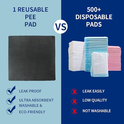 2Pack Washable Pee Pads for Dogs 48x48 Inch, Fast Absorbent Puppy Pads Reusable, Waterproof, Non Slip, Quick Dry Dog Pads for Puppy Training Whelping