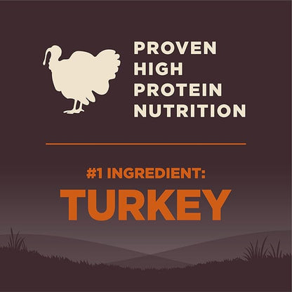 Wellness CORE Dry Dog Food, Small Breed, Grain-Free, High Protein, Natural, Original Turkey & Chicken Recipe, (4-Pound Bag)