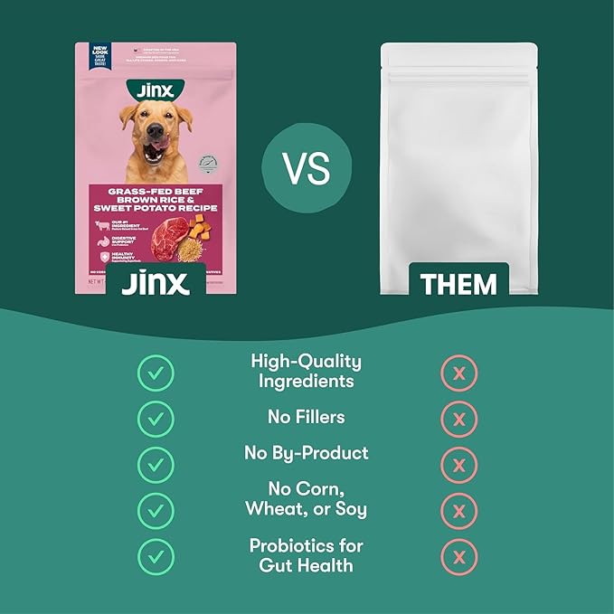Jinx Premium Dry Dog Food Bundle - Salmon Kibble & Beef Kibble - 4lbs Each