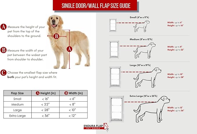 Endura Flap Giant Dog Door for Doors | Designed for Big & Tall Dog Breeds | Insulated Flap for Energy Efficiency | Weather-Resistant & Secure Aluminum Frame | White, Extra Large, Double Flap