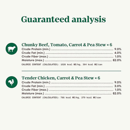 Nutro Hearty Stew Adult Natural Grain Free Wet Dog Food Cuts in Gravy Chicken Beef Variety Pack, 12.5 oz Cans (12 Count, Pack of 2)