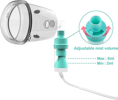Dog Lying Nebulizer Cup and Dog Inhaler Mask, Pet Oxygen Mask for Large Dogs (Nebulizer Device Not Included) L