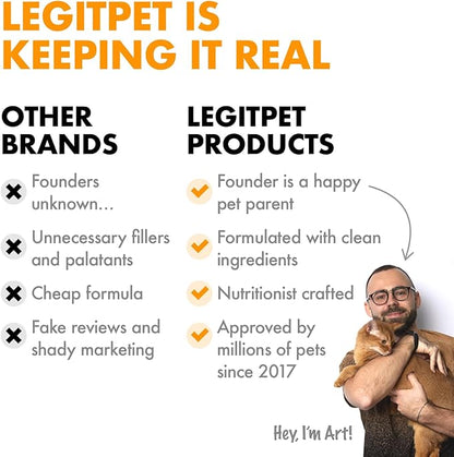 LEGITPET Anal Gland Relief Chews for Dogs Fiber & Digestive Support Supplement Soft Treats for Healthy Bowel & Gland Function Helps Reduce Scooting Promotes Dog Health & Comfort 120 pcs