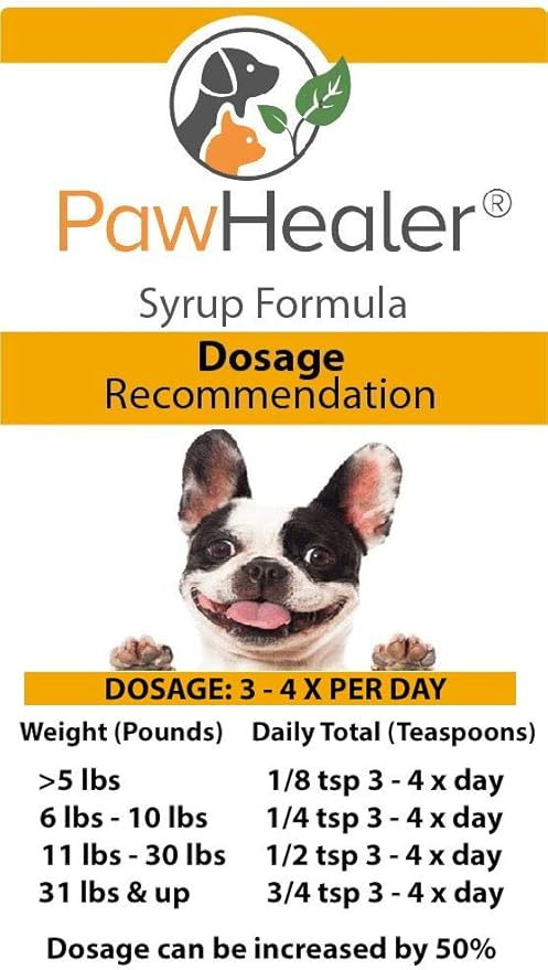 Trachea Soother Syrup 2PAK Hound Honey - Natural Herbal Remedy for Symptoms of Collapsed Trachea - Tastes Good - Easy to Administer (5 fl oz/ea)