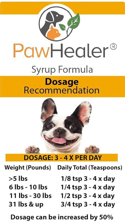 PawHealer Hound Honey®: Heart Syrup Herbal Remedy for Dog's Cough - 5 fl oz - Suppressant - Herbal Remedy - Gagging & Wheezing Due to Heart Condition