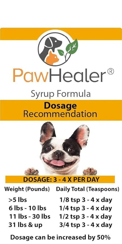 Trachea Soother Syrup BUNDLE with Trachea Support: Phlegm Heat - Natural Herbal Remedy for Symptoms of Collapsed Trachea for Dogs - Combo of (1 Bottle) 5 fl oz Syrup & (1 Bottle) 50 Grams Powder …