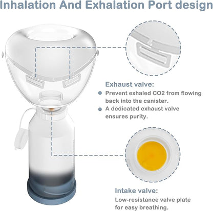 Cat Inhaler Spacer, for Cats and Small Dogs, Pet Aerosol Chamber with Silicone Mask, for First Aid at Home or Outdoors S