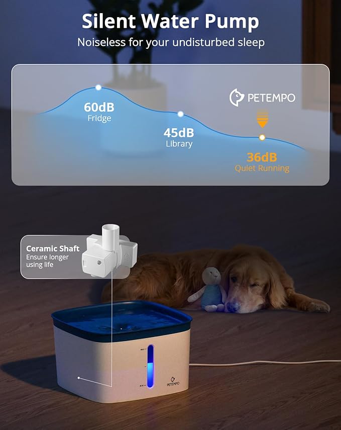 Cat Water Fountain, 135oz/4L Ultra Quiet Dog Water Fountain, Instant Clean Vortex Design, Pet Water Fountain for Cats Dogs Multiple Pets, Automatic Dog Water Dispenser with LED Light