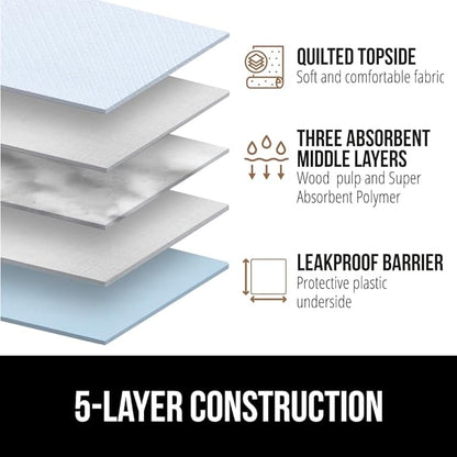 Gorilla Guard Disposable Puppy Pads, 5 Layer Pee Pads for Dogs, Absorbent Diaper Changing Pad, Dog Potty Training Supplies, Quick Dry Pet Housebreaking Essentials for Puppies, 50 Count 28x34 in